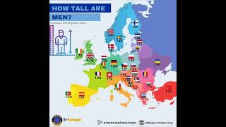 How tall are men in different European Countries map height men europe countries youtubeshort [upl. by Hutton]