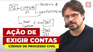 Desvendando a Ação de Exigir Contas Procedimentos e Implicações Legais [upl. by Dawna]