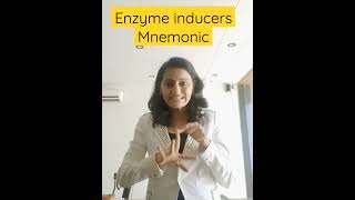 Pharmacology mnemonic  Enzyme inducers CYP450 inducers DrNikita Nanwani drnikita [upl. by Aicire]