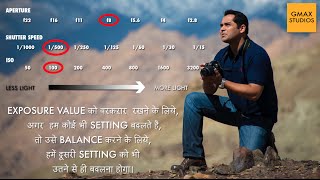 Understanding Exposure The Exposure Triangle with Mark Wallace [upl. by Stacee]