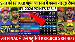 IPL 2024 Points Table देखिए KKR की जीत के बाद Points Table मे हुए खतरनाक बदलाव SRH बाहर RCB RR [upl. by Assiruam906]