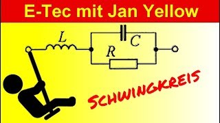 Schwingkreis Spule in Reihe zu Kondensator und Widerstand [upl. by Buffy]