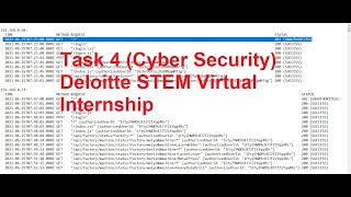 Explained Task 4 Cyber Security Deloitte STEM Virtual Internshipeducesphere [upl. by Benedick]