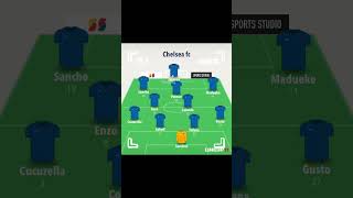 c44d06ecfd7240fabbda4fb52cbb1b98 1 chelse football premierleague chelseaStarting 11 vs NF [upl. by Aner644]