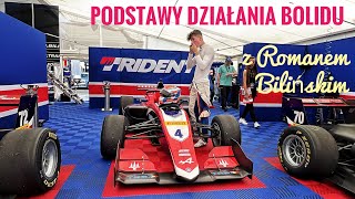 Każdy bolid jest tak zbudowany  Roman Biliński shows how all the singleseaters work [upl. by Dnaltiac]