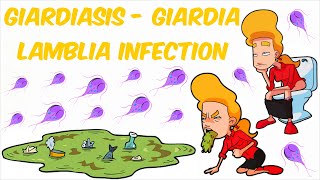 Giardiasis  Giardia lamblia Infection [upl. by Sanson817]