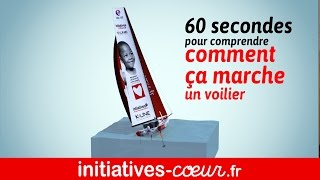 60 secondes pour comprendre comment ça marche un voilier de course [upl. by Matazzoni647]