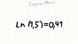 Mathematik Sichtbar Machen 2024 [upl. by Euqinehs861]