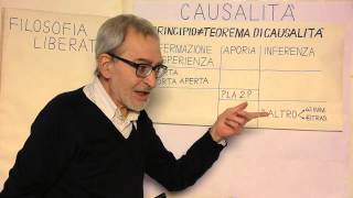 Conversazioni di Filosofia 10  Causalità dimostrazione razionale esistenza di dio [upl. by Henghold]