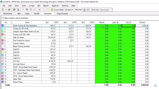 OnScreen Takeoff  Worksheet Tab [upl. by Dom721]