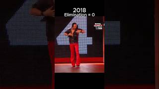 Every Shinsuke Nakamura Royal Rumble Elimination Edit 🔥 [upl. by Chaffinch]