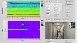 RangeDoppler imaging of two walking persons [upl. by Shelman]