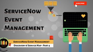 ServiceNow Event Management  Discovery and Service Mapping  Part 4 [upl. by Suoirrad595]