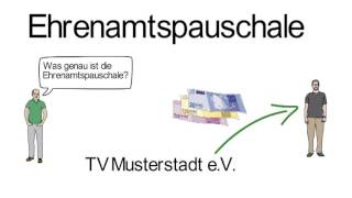 Die Ehrenamtspauschale im Sportverein [upl. by Odnanref]