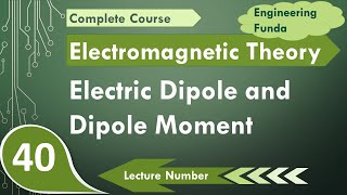 Electric Dipole Explained Dipole Moment Direction and Magnitude [upl. by Waite]