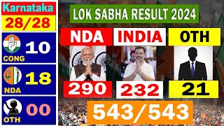 2024 Lok Sabha Results Live Updates  Karnataka Election Result  YOYO Kannada News [upl. by Ric]