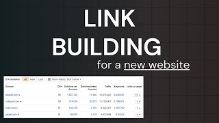 Where To Start With Link Building For A New Website [upl. by Ecnerual]