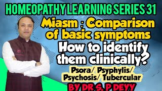 Miasm Comparison of General Charachteristics  Symptoms for How to identify them [upl. by Raval]