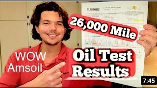 AMSOIL 26000 Mile Oil Analysis Test Results [upl. by Eleanore]