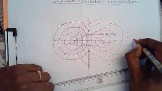 02 drawing wavefronts  reflection of circular waves from plane surface [upl. by Sorenson401]