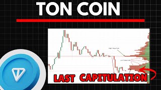 TON THE LAST CAPITULATION  Ton coin Price Prediction [upl. by Poulter]