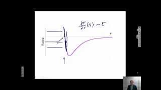 Interatomic Force amp Energy Curves Texas AampM Intro to Materials MSEN 201 [upl. by Elnukeda]