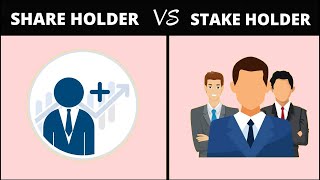 what is shareholder in Hindi  what is stakeholder  Shareholder Vs Stakeholder [upl. by Almund]