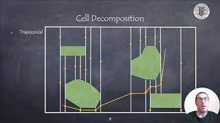 Motion Planning with Cell Decomposition  Mobile Robotics [upl. by Nerta870]