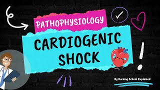 Pathophysiology of Cardiogenic Shock [upl. by Tessie]