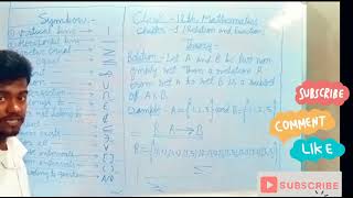 Class 12th Mathematics Chapter 1Relation amp Function Symbol of Maths amp Theoryshortvideomaths [upl. by Ykroc]