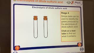 KS4GCSEChemistry Electrolysis of Sulfuric acid [upl. by Annohs]