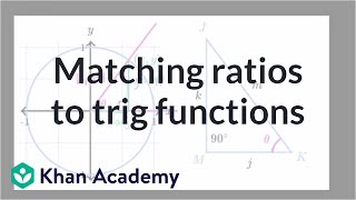 Matching ratios to trig functions  Trigonometry  Khan Academy [upl. by Chatwin]