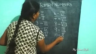 roman numerals  roman numbers 1 to 10  roman counting  numeral numbers [upl. by Jada]