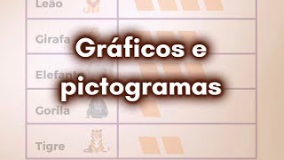 Gráficos e pictogramas para ensino fundamental 1 [upl. by Tjon350]