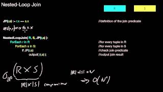 14410 Applications of Join Algorithms NestedLoop Join Index NestedLoop Join [upl. by Ranee180]