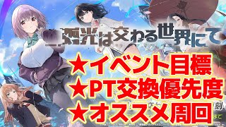 【アズールレーン】グリッドマンユニバース復刻コラボ『弧光は交わる世界にて』イベント攻略情報！【アズレンAzur Lane碧蓝航线】 [upl. by Ahcas]