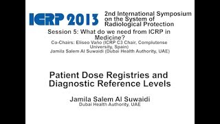 Digital and Interventional Radiology Patient Dose Registries and Diagnostic Reference Levels [upl. by Ssyla]