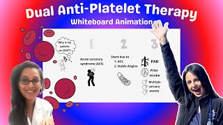 Dual Antiplatelet Therapy Whiteboard Animation [upl. by Jahdol523]