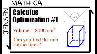 36 Optimization Problem 1  Calculus  MCV4U [upl. by Runkel]