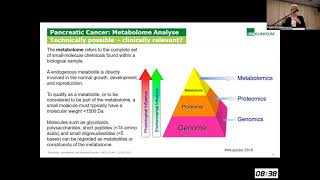 HPSGX  Early chronic pancreatitis Julia Mayerle [upl. by Anivas]