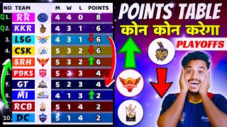 IPL Points Table 2024 RCB MI SRH KKR कैसे Playoffs करेगा  IPL 2024 Points Table Today [upl. by Nedyaj969]