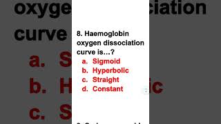 Haemoglobin oxygen dissociation curve is which shape gk iqtest [upl. by Onig]