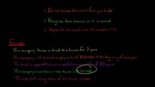 How to Account for an Operating Lease Lessors Perspective [upl. by Carisa]