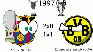 Campeões da UEFA Super Cup 1973–2021 [upl. by Yatnod]