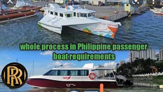 whole process in passenger boat business [upl. by Poirer]