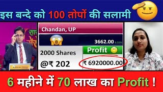 Share News Today  Stock Latest News  Stock Analysis [upl. by Sobel]