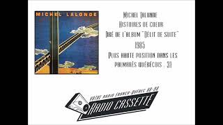 Michel Lalonde  Histoires de coeur [upl. by Attevaj]