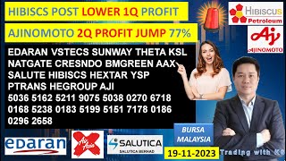 Daily KLSE BURSA UPDATE  19112024 💥HIBISCS POST LOWER 1Q PROFIT💥AJINOMOTO 2Q PROFIT JUMP 77💥 [upl. by Aytac]