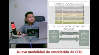 Nueva modalidad de cancelación CFDI 2022 [upl. by Teerprug]