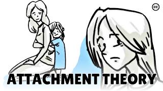 The Attachment Theory How Childhood Affects Life [upl. by Meisel]